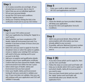 CSCS Cards Application
